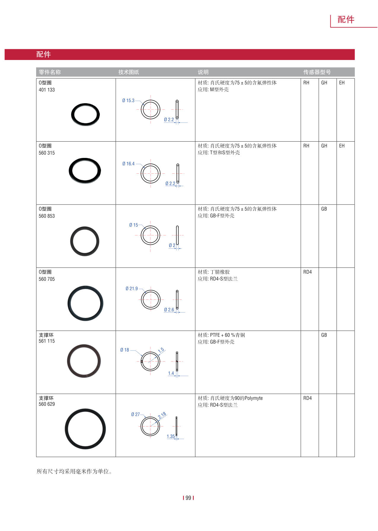 高性能传感器R系列_101.jpg